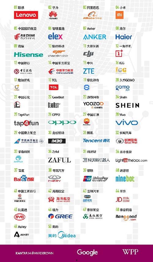 国产资源福利,助力民族产业腾飞的新引擎